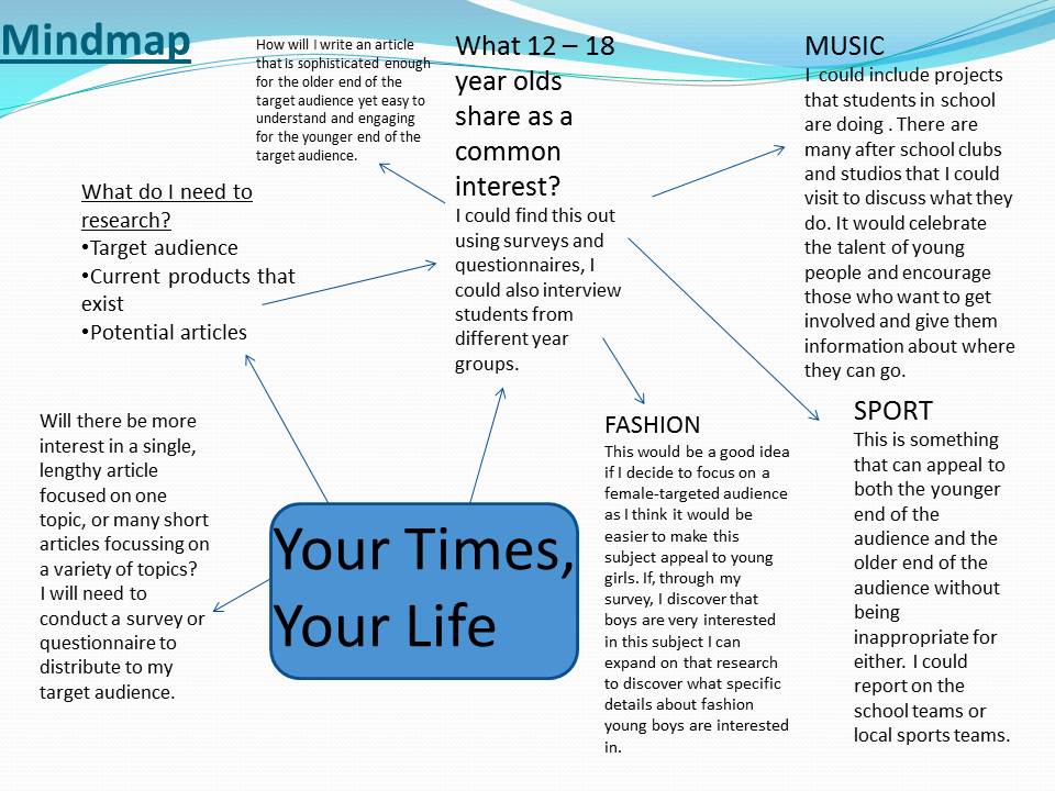  your time your live Slide41